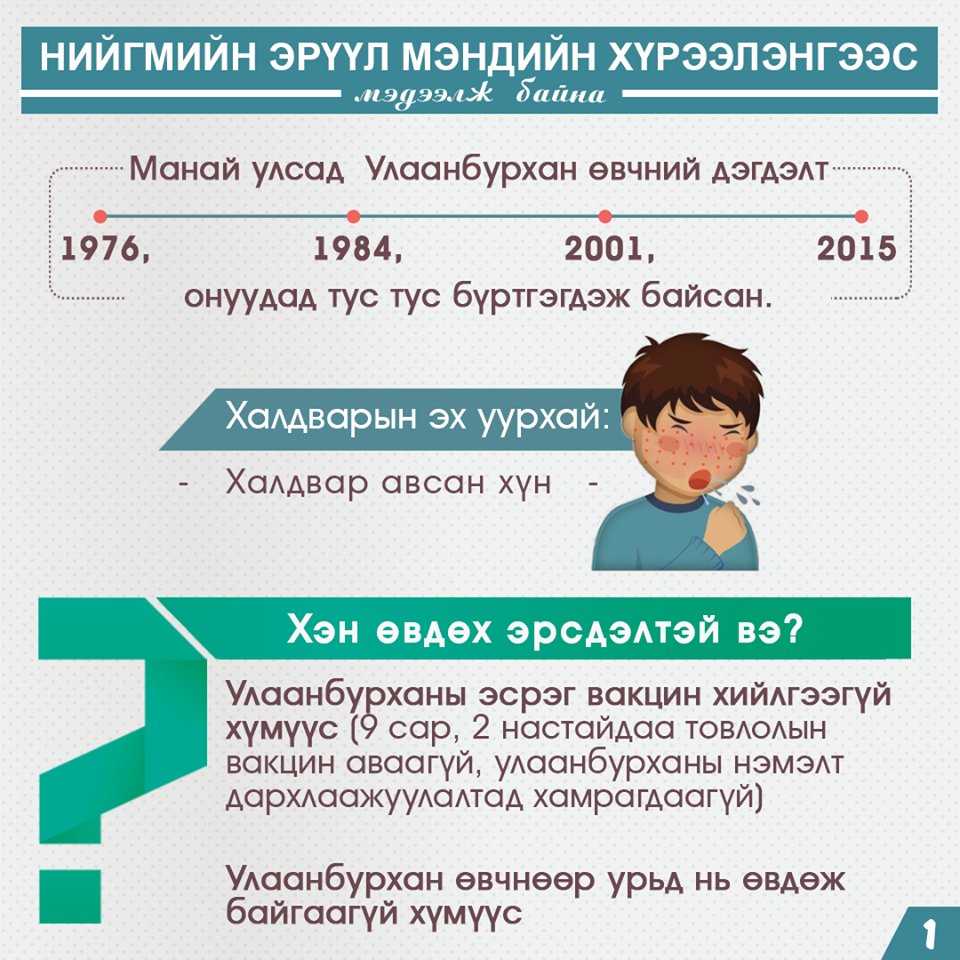 Улаан бурханы эсрэг вакцин хийлгээгүй бол 20-30 мянган төгрөгөөр торгоно