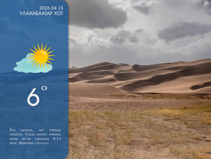 ЦАГ АГААР: Өнөөдөр Дорноговь, Сүхбаатарын нутгаар салхи, шороон шуургатай байна