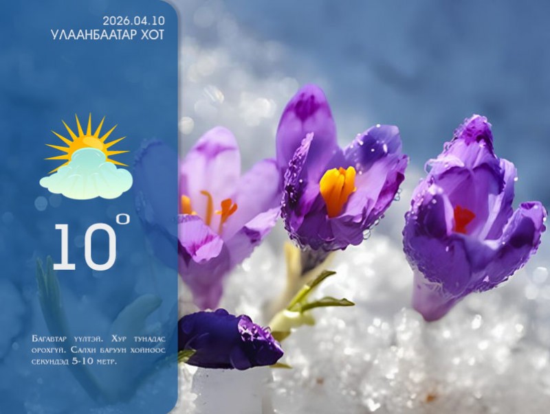 ЦАГ АГААР: Өнөөдөр нутгийн зүүн хагаст салхи шуургатай байна