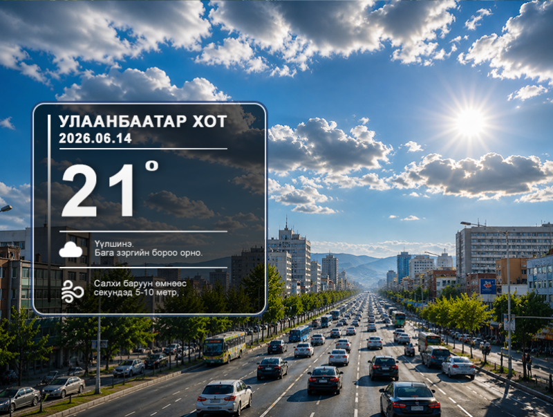 ЦАГ АГААР: Улаанбаатарт өдөртөө 21 хэм дулаан
